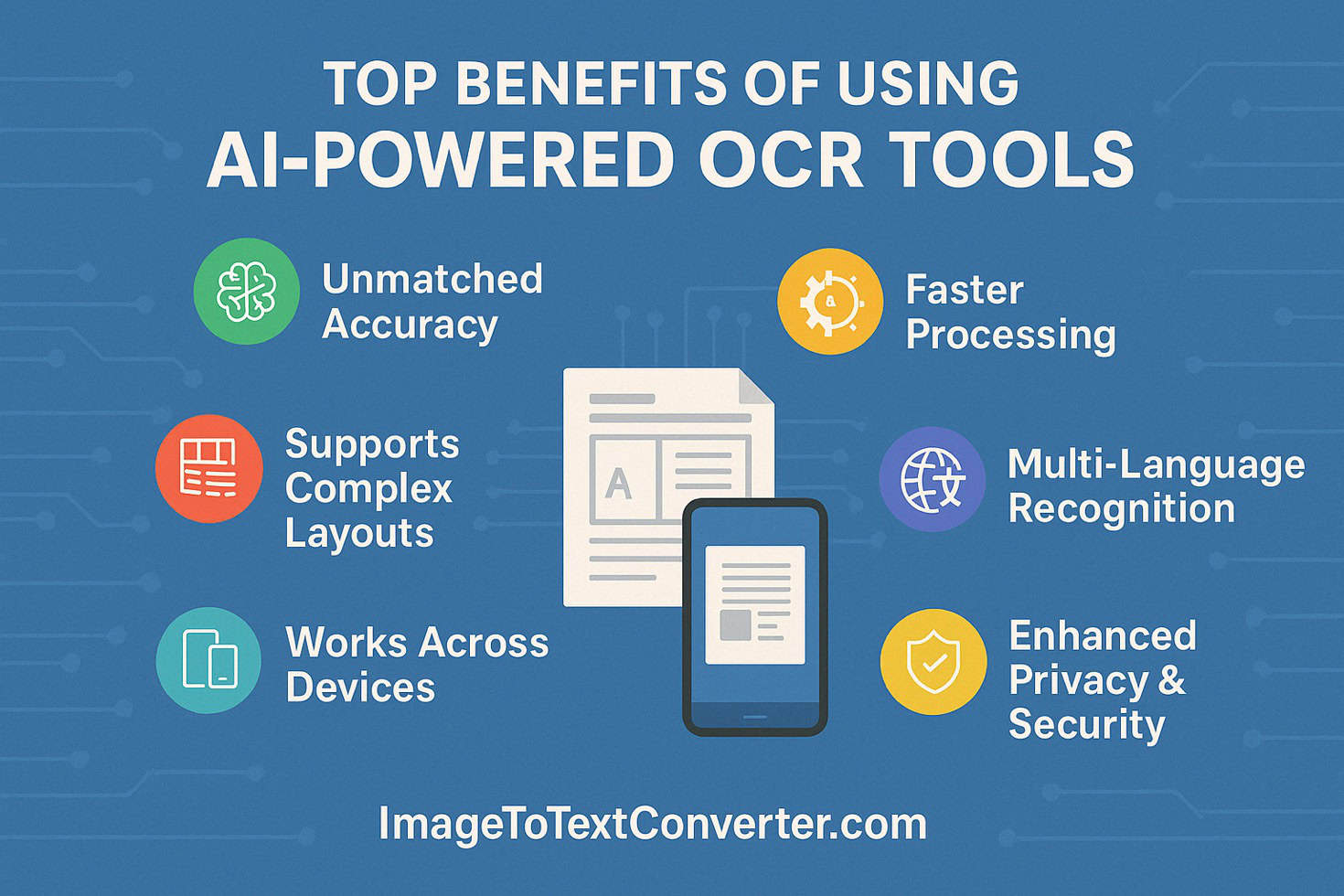 Top Benefits of Using AI-Powered OCR Tools